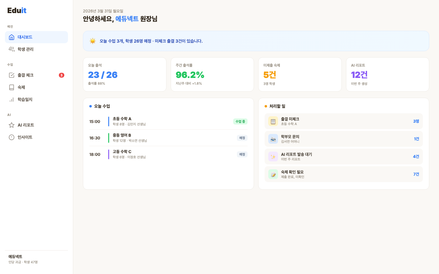 eduit 대시보드
